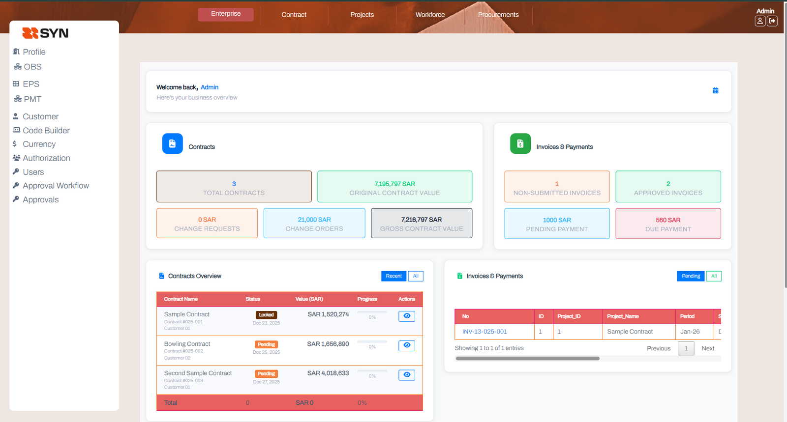 Syn Construction Solutions
